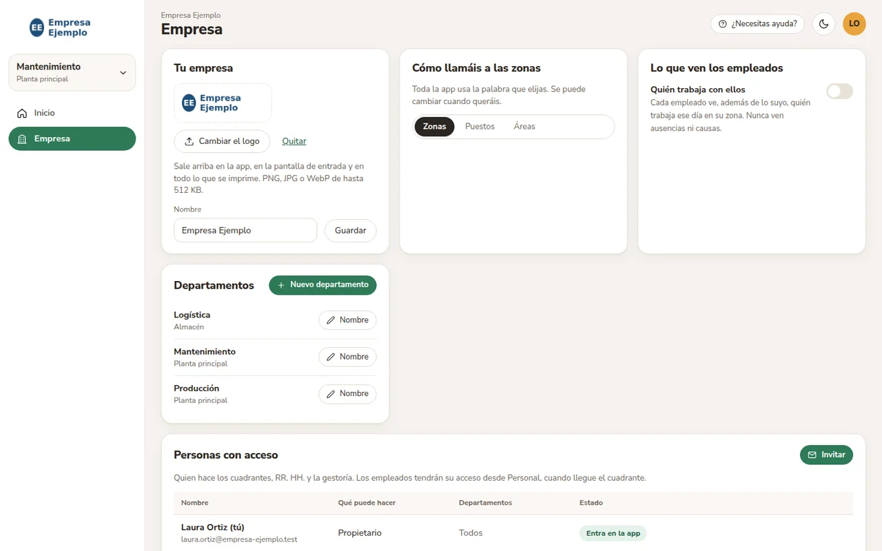 Pantalla de la empresa en el gestor de turnos: departamentos, zonas y personas con acceso